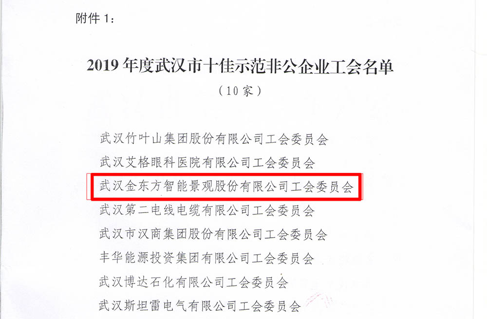 2019年度武漢市十佳示范（優(yōu)秀）非公企業(yè)工會-3.jpg