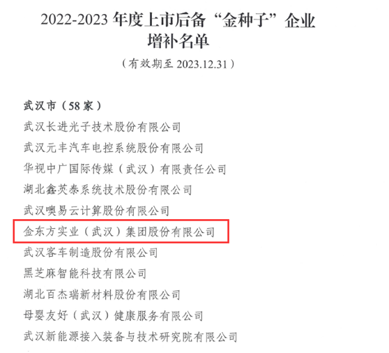 金東方獲評2022-2023年度湖北省上市后備“金種子”企業(yè)榜單